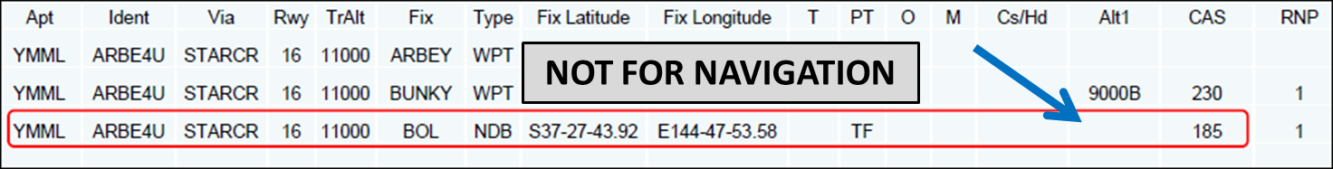 Figure 6: ARBEY 4U STAR FMC navigation data